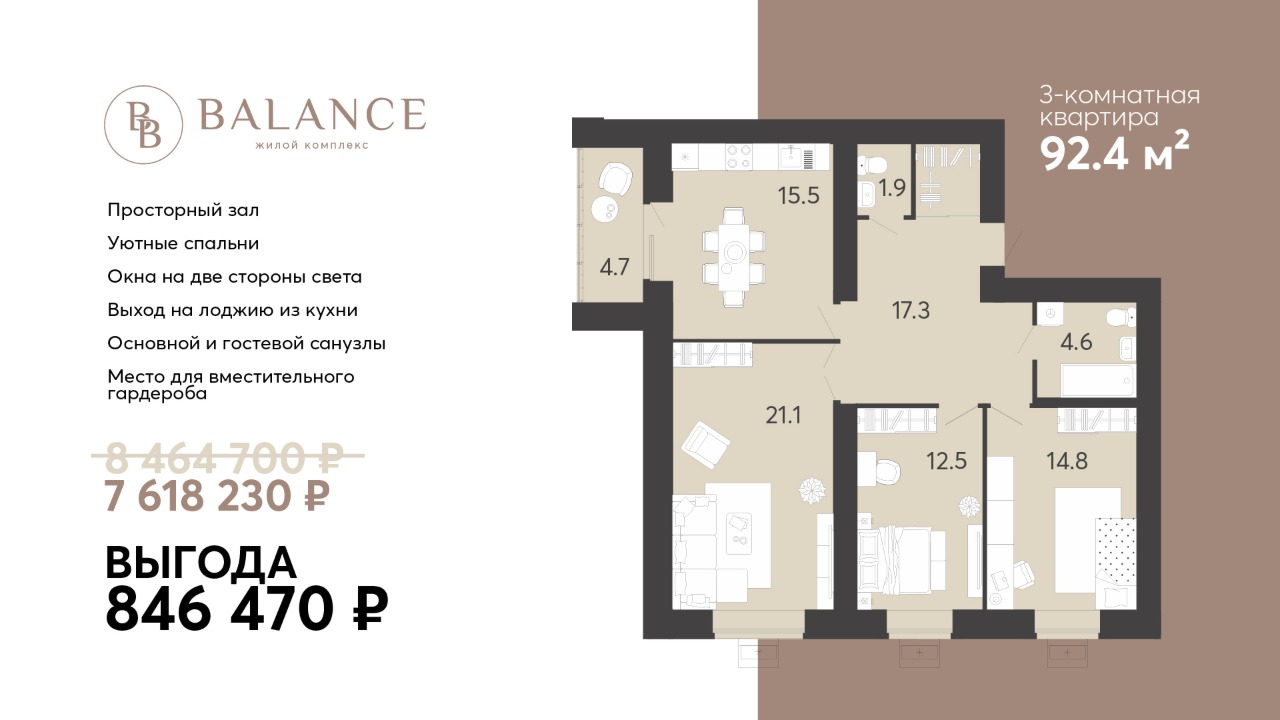Квартира недели в ЖК «Баланс» с выгодой почти в 900 тысяч рублей